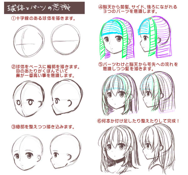 講座 ラフのアイディア練りから着色まで Clip Studio Paint Proメイキング